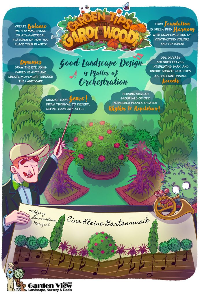 Orchestrating Landscape Design plants