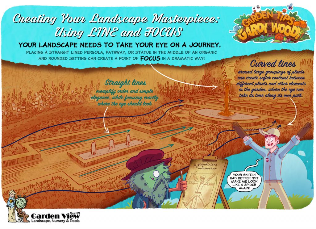 Line and Focus in Landscape Design Garden Tip