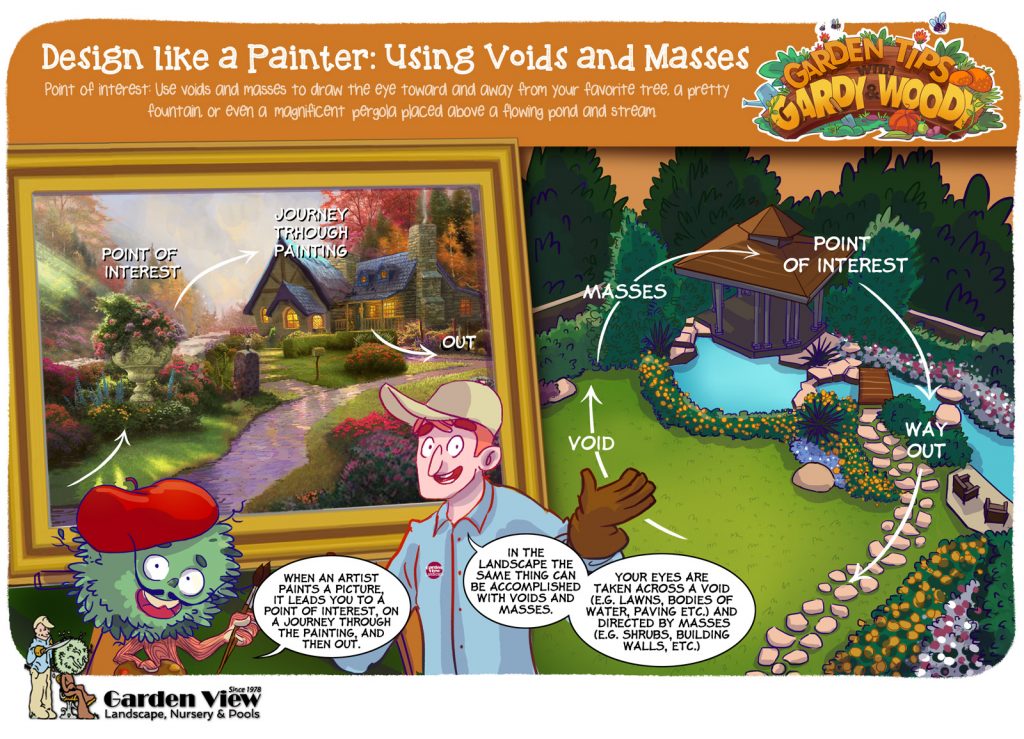 Design Tips - Garden View Landscape, Nursery and Pools