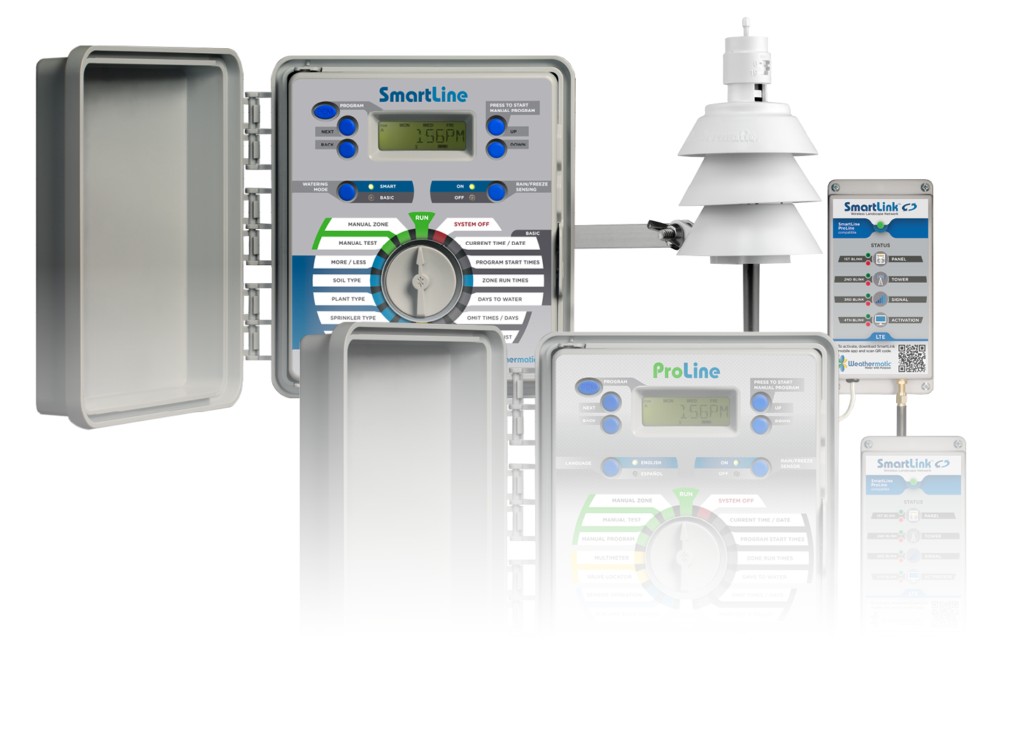 Comprehensive Water Management Services with Weathermatic - Garden View ...